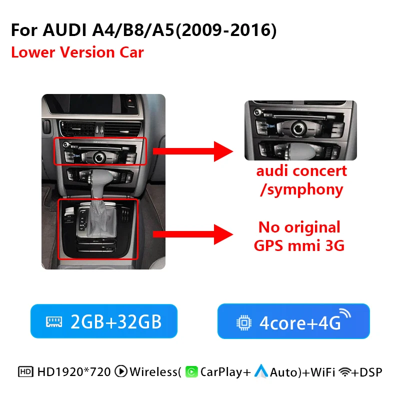 1920*720 Touchscreen Android 14 Draadloze Carplay Autoradio voor Audi A4 B8 A5 2009-2017 Multimedia GPS Navigatie Stereo WIFI 128GB