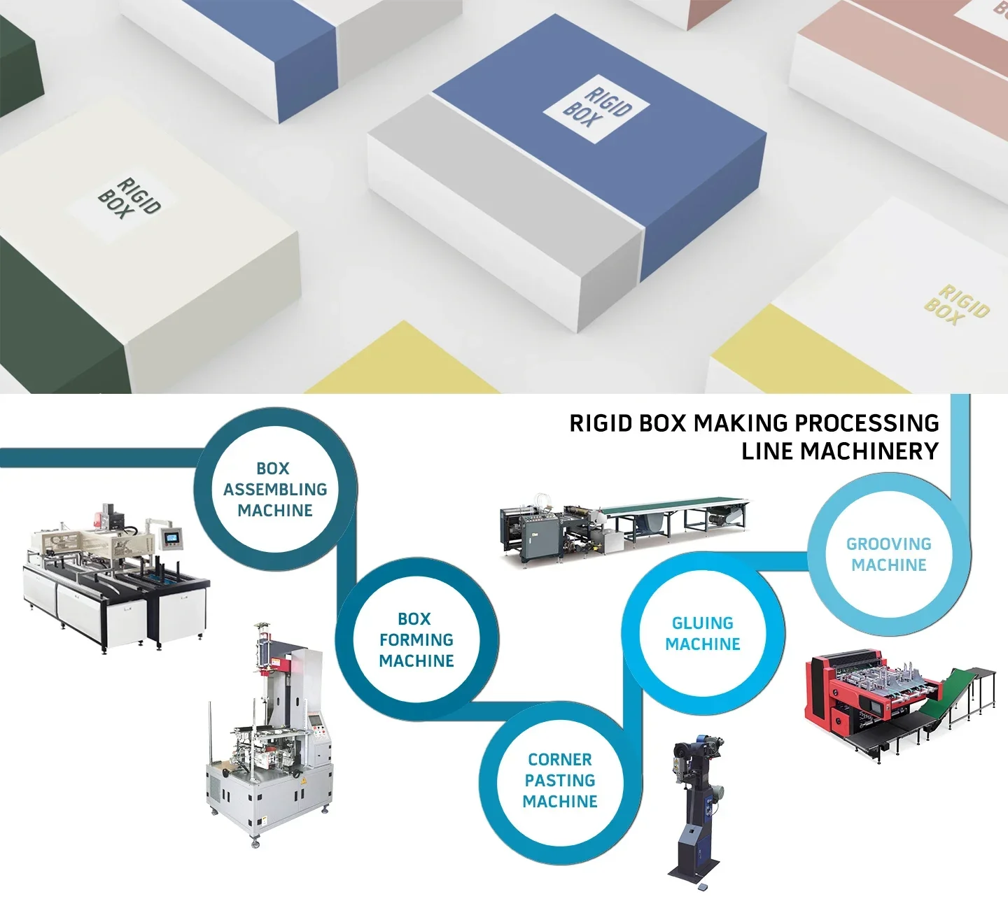 TJ-450 High Speed A…