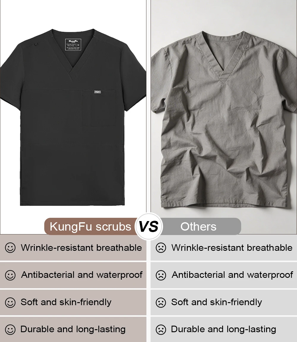 KUNGFU SCRUBS Men Surgical Uniforms Scrub V-neck Top Antibacterial Nursing T-shirt Soft Breathable Short Sleeve For Doctor/Nurse - view 5
