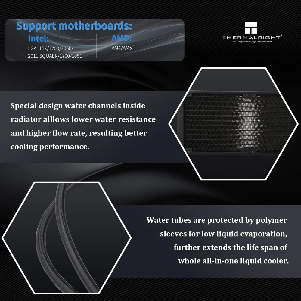 مبرد وحدة المعالجة المركزية السائل Thermalright Grand Vision 240 ARGB AIO مع شاشة IPS LCD، دقة عالية لـ AM5، LGA1851، وLGA1700 Soc