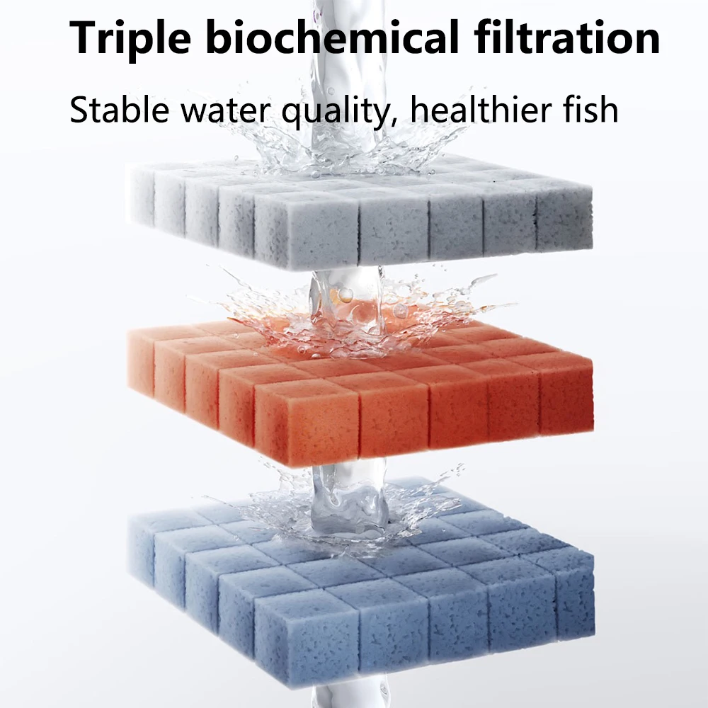 Filtro de tanque de peces de escritorio inteligente Xiaomi Mijia Original filtración multicapa Reduce sustancias nocivas filtro para pecera MYG200