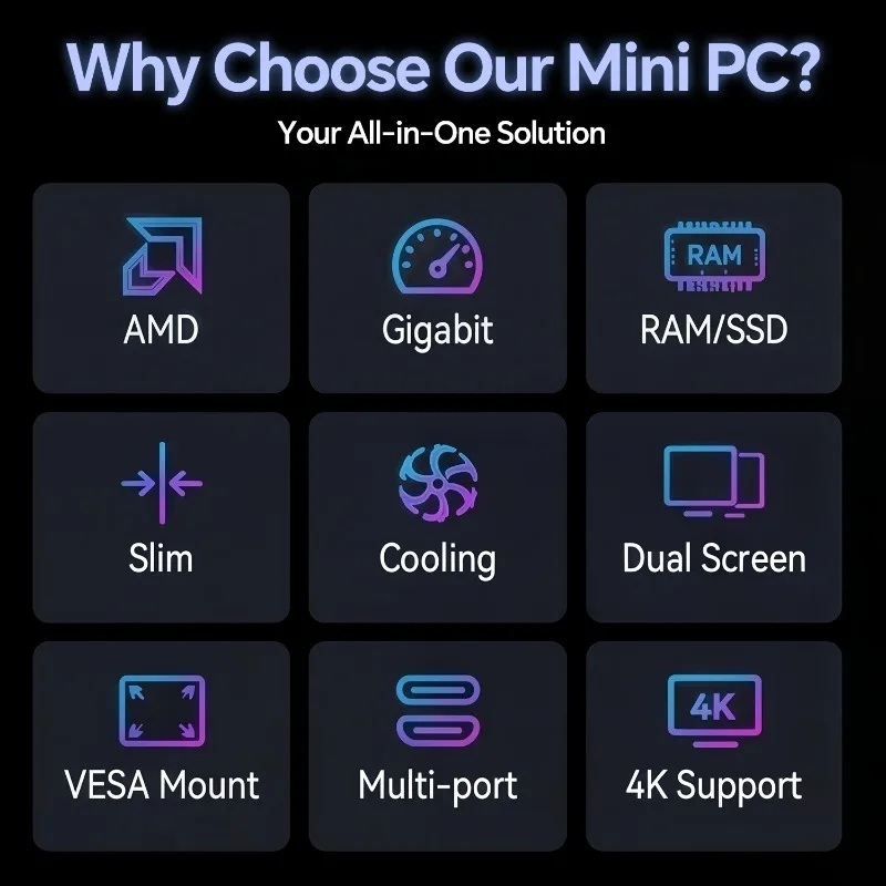 Compact LENO Mini PC AMD R5 3500U 32GB DDR4 2TB M.2 SSD Support 4K HDMI DP Portable Small PC Home Office Use