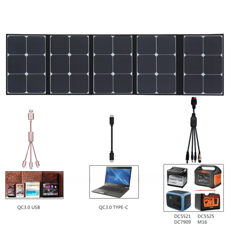 100W Solar Charging Folding Bag Outdoor Portable Portable Charging Panel Self-Drive Camping Charging