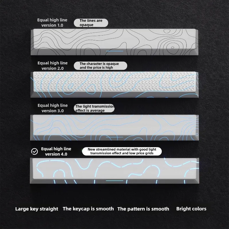 أغطية مفاتيح KM98 PBT نفس الموديل للوحة مفاتيح الألعاب المغناطيسية Attack Shark X68HE ولوحة مفاتيح الألعاب المغناطيسية MCHOSE ACE60/ACE68