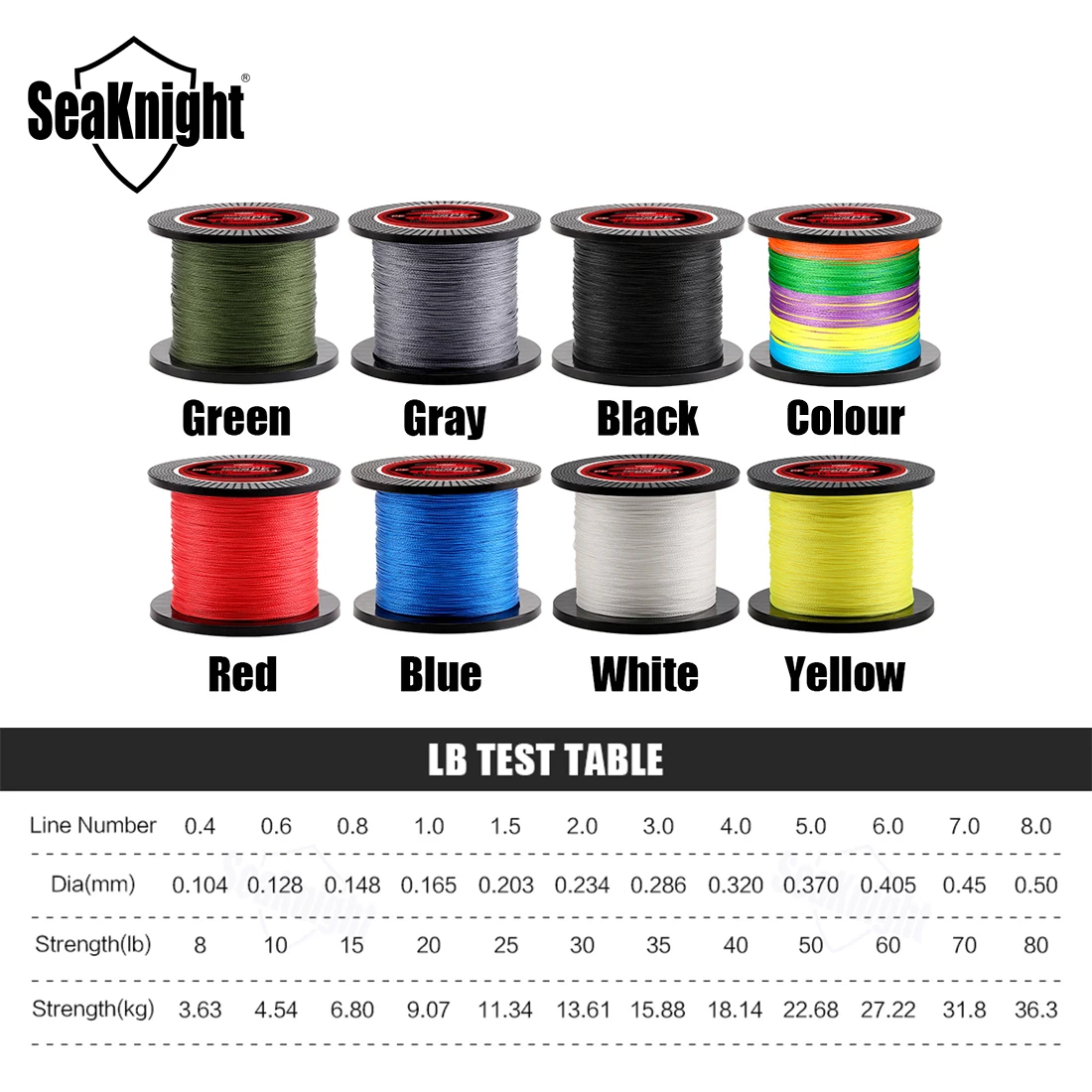 SeaKnight Brand TP 500M 4 Strands Braided Fishing Lines Strong PE Line Smooth Multifilament Line Saltwater/Freshwater fishing