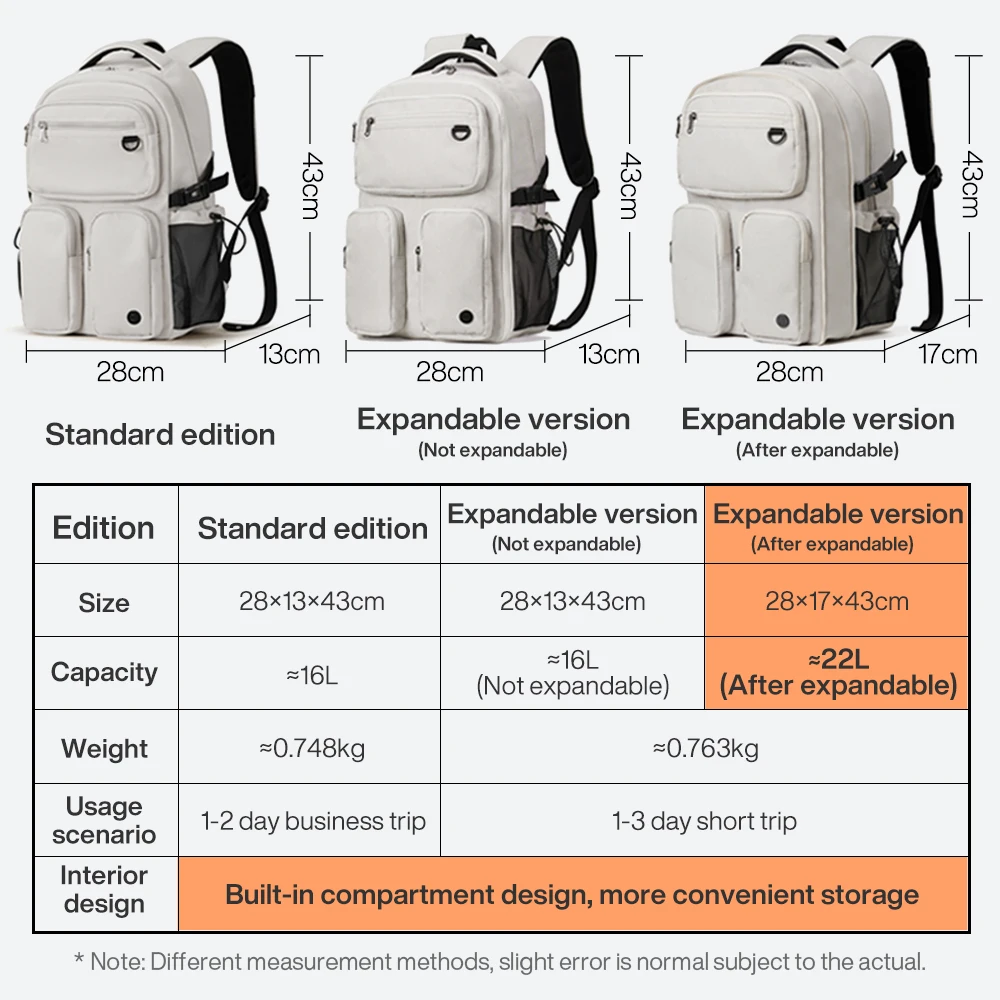 Mixi Original Design Laptop Backpack Women Travel Lightweight 15.6\