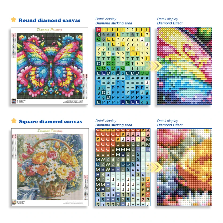 GATYZTORY Photo Custom Diamond Painting Tools And Accessories Needle Arts Craft Rhinestones Drawings With Diamonds Embroidery