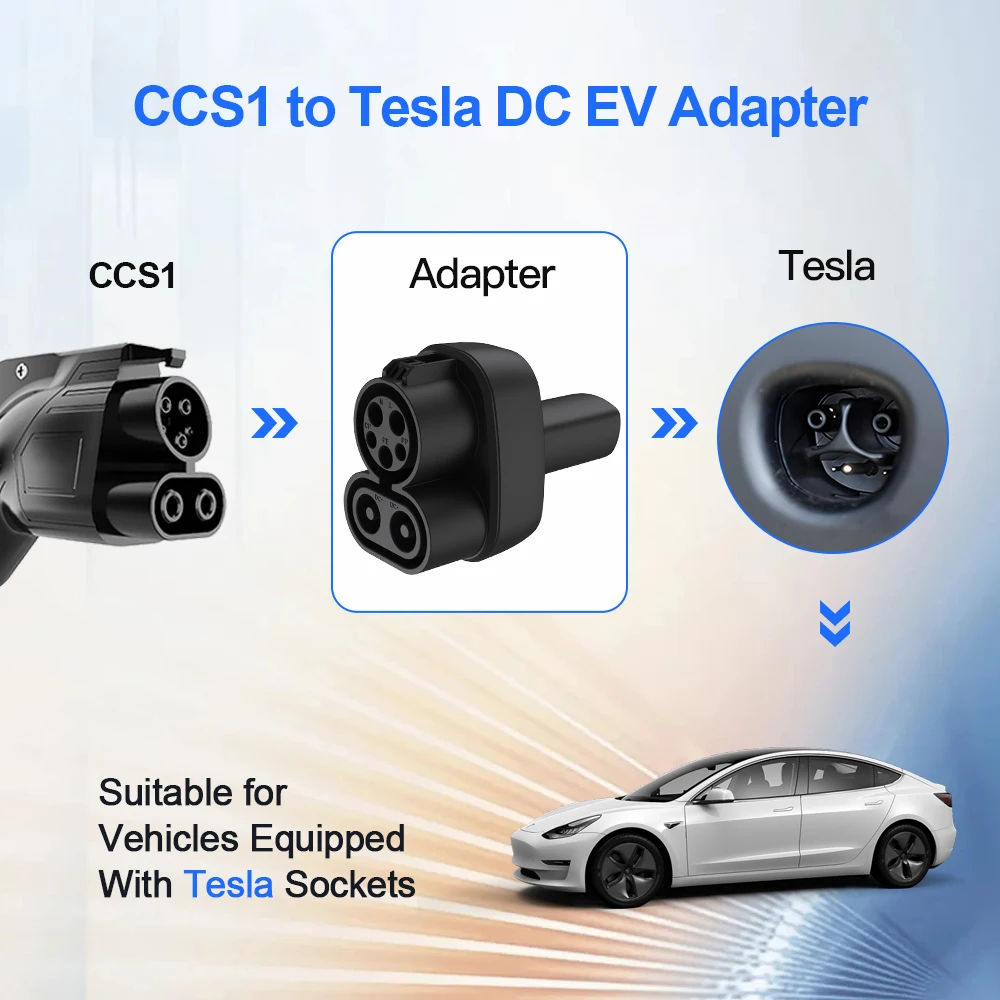 Kolanky CCS1 a Tesla nuovo modello adattatore per caricabatterie EV 250A DC connettore di ricarica per veicoli elettrici per ricarica rapida modello