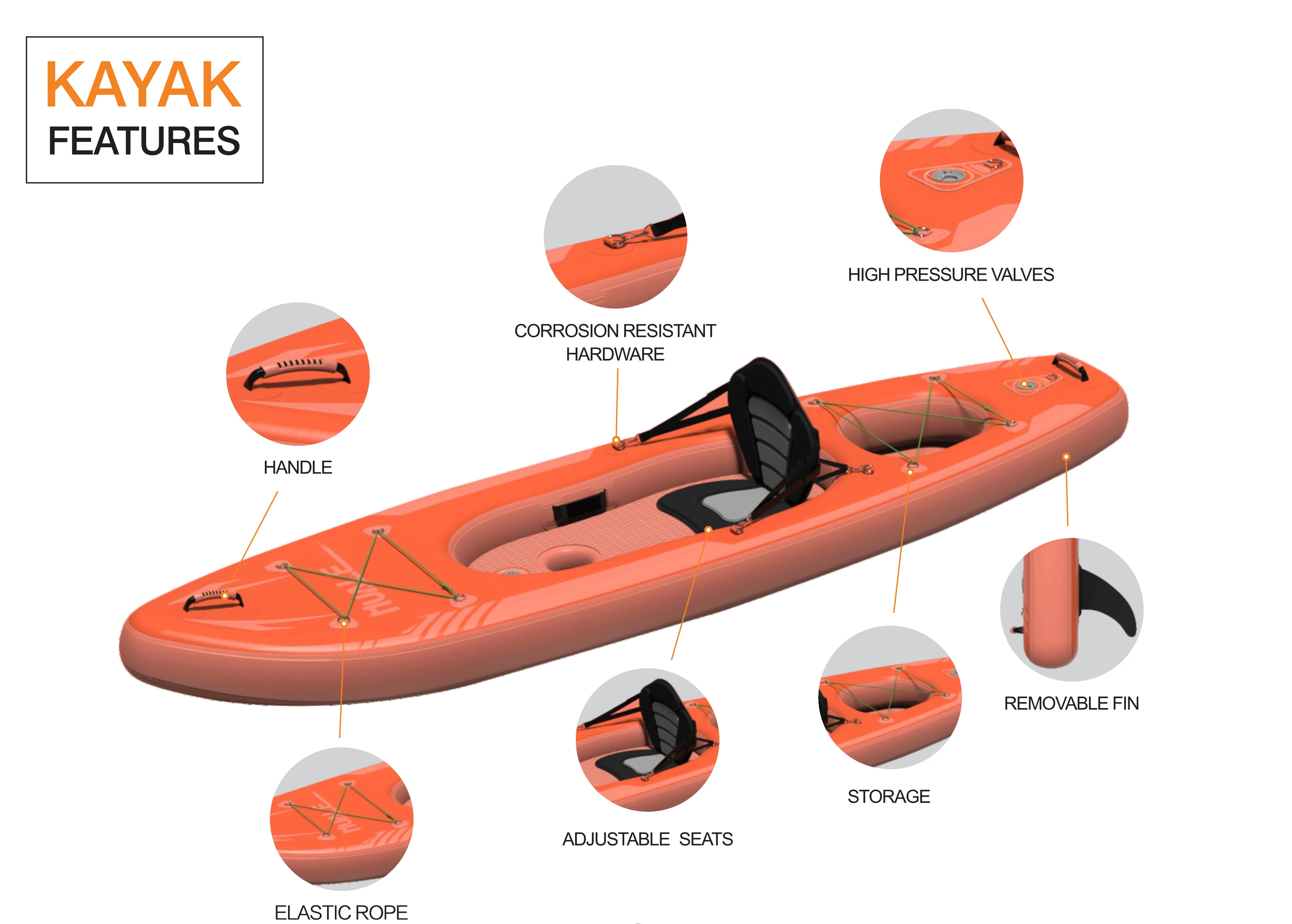 1‑Person Drop‑Stitch Inflatable Kayak Factory Custom Portable Rigid Hull for Water Drifting Touring