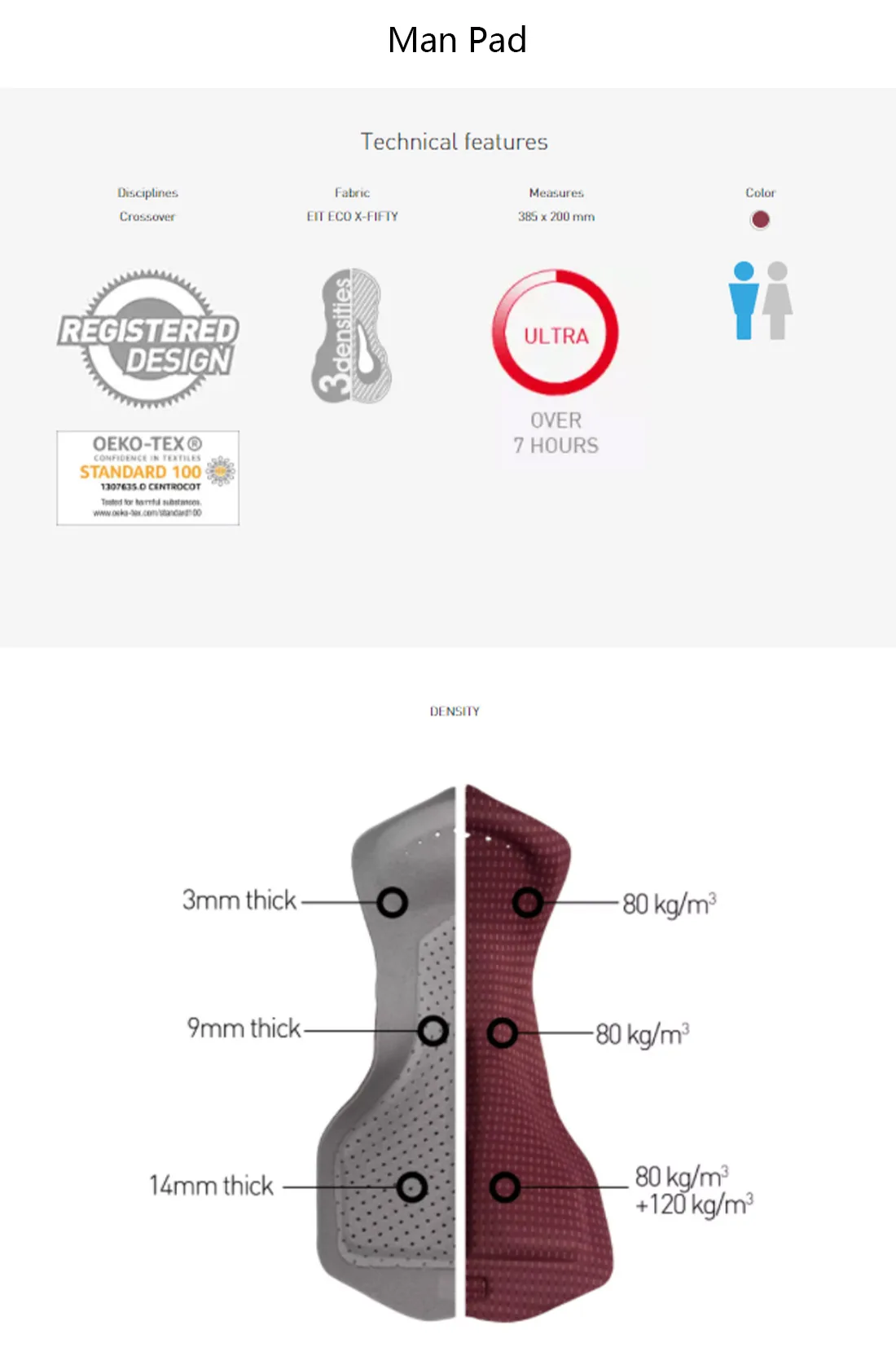 Mcycle Neues Design Radsport-Trägerhose, buntes Logo, Fahrrad-Trägerhose, atmungsaktiv, gepolstert, Fahrrad-Shorts, hohe Taille, Unisex-Radsport-Trägerhose – Detail 10