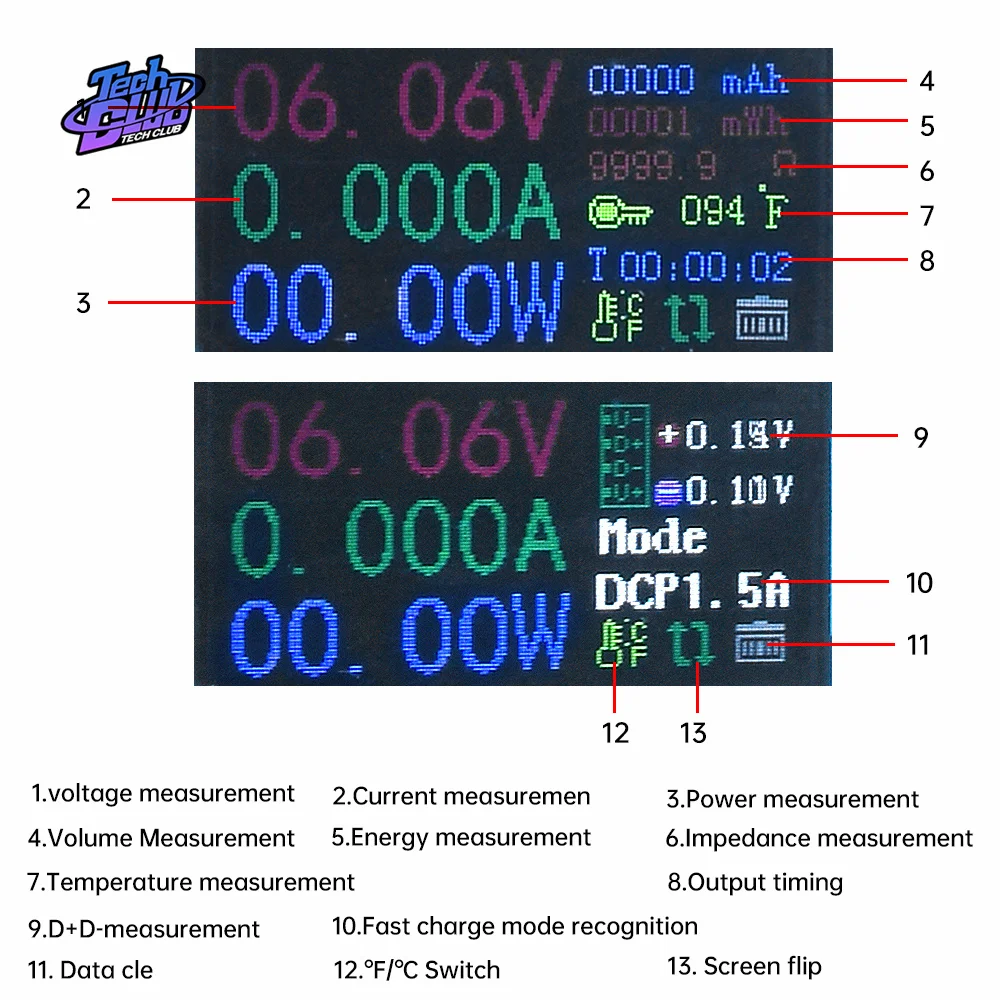 13 in1 LCD Voltmeter Ammeter Voltage Meter Multimeter Battery Charging USB Tester for Electrician Tool