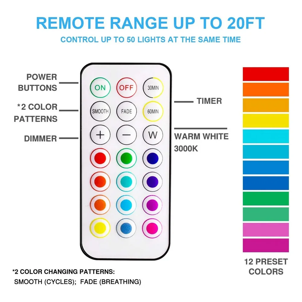 RGB Color Changing 62MM Led Under Cabinet Light Mini Bookshelf Night Lamp with Remote Battery Powered