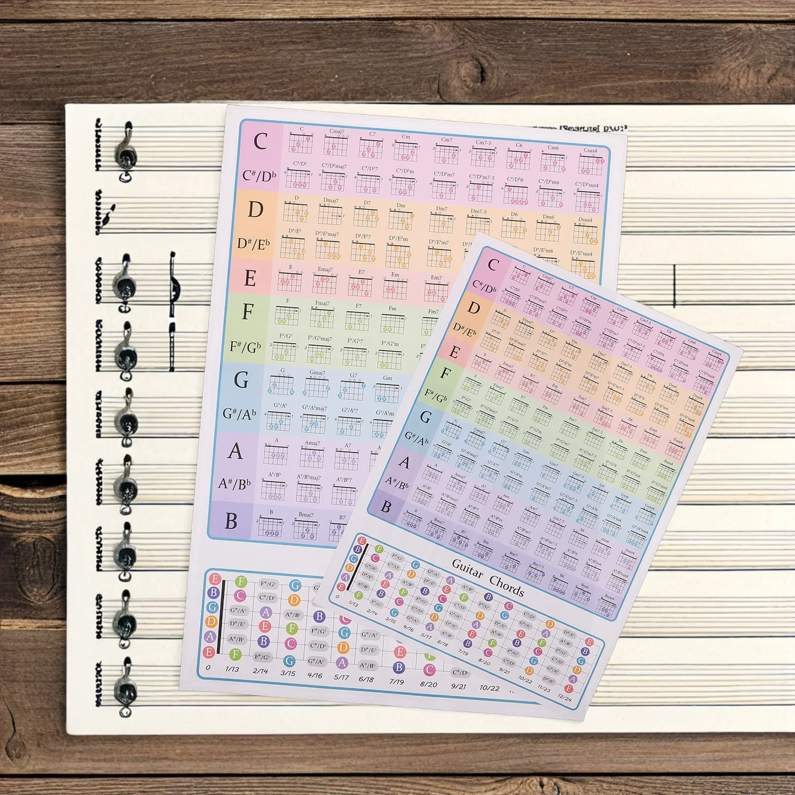 2 قطعة مخطط وتر الجيتار للمبتدئين أداة تعليمية محمولة مع ملاحظات موسيقية وموازين مخطط وتر مرجعي #5