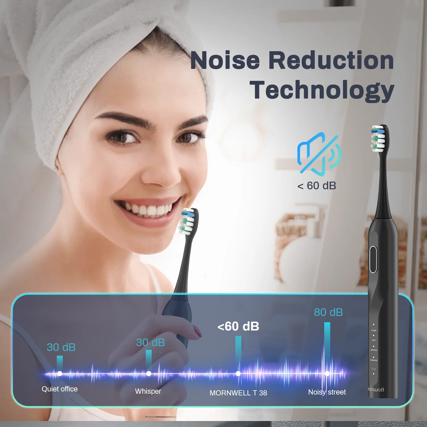 Electric Toothbrush for Adults 8 𝐁𝐫𝐮𝐬𝐡 𝐇𝐞𝐚𝐝𝐬 Sonic Electric Toothbrush with 40000VPM Deep Clean 4 Modes Rechargeable