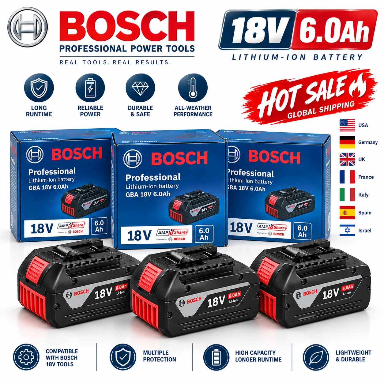 Original Bosch18V 6.0Ah Rechargeable Li-ion Replacement Battery Professional Cordless Tool Battery BAT609 BAT609G BAT618 BAT618G