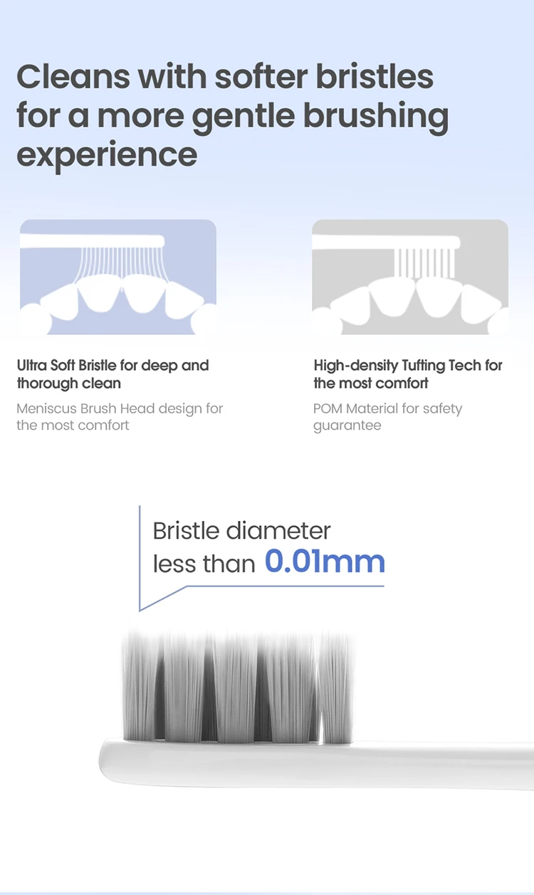Oclean X Pro Elite Flow Z1 X10 E1 Air 2 mit Series Smart Sonic Elektrische Zahnbürste Ersatzbürstenköpfe Kompatibel – Detail 9