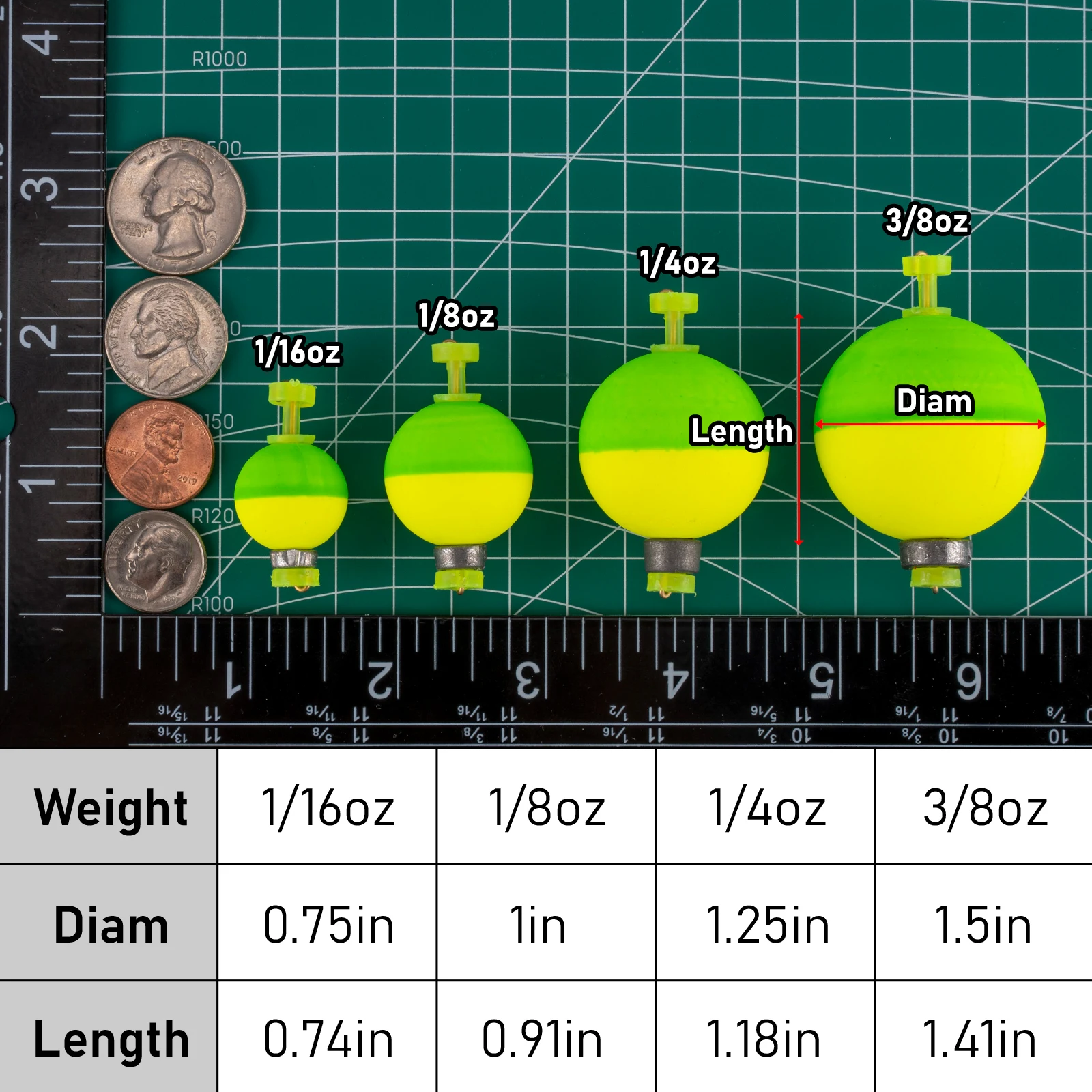 5 stücke Angeln Schaum Float Gewichtete Runde Form Boje Bobber EVA Schaum Strike Indikatoren für Bottom Rig Bass Catifsh Crappie forelle – Detail 2