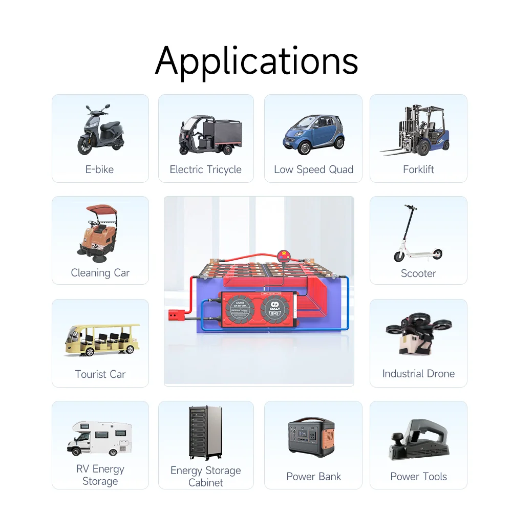 Daly-スマートBluetooth,lifepo4,bms 4s,12v,16s,48v,24v,36v,60v,72v,20s,80a,3s,canbus bluetoothソーラーバッテリーアプリケーション,7s,8s,10s,12s,13s,24s,rs485,18650