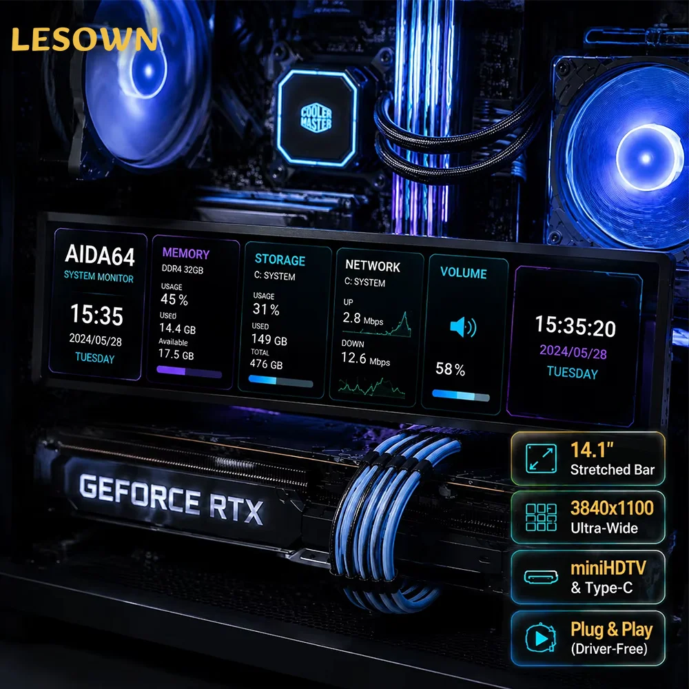 LESOWN 14.1 Inch Stretched Bar Display 3840x1100 Portable Monitor AIDA64 PC Case Sub Screen Secondary Panel