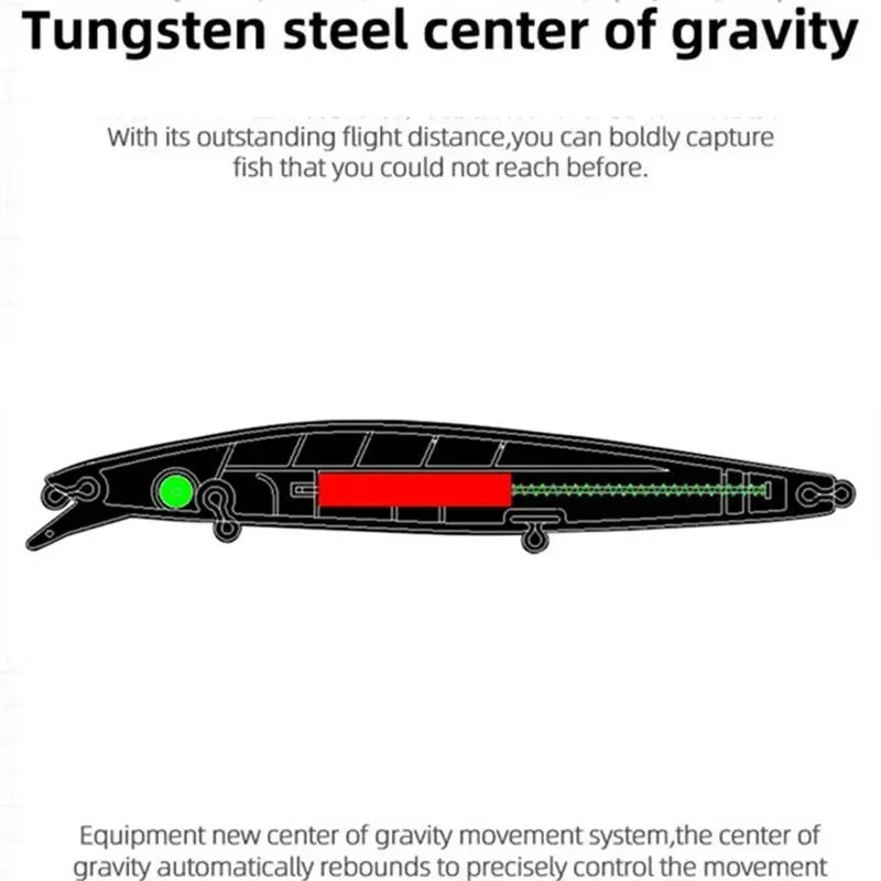 طعوم صيد سمك البلمة الغارقة ، طعوم صلبة صناعية ، طعوم هزازة ، سمك قاروس البحر ، معالجة المياه المالحة ، عرض من ، 26 جم ، 47 جم ، 32 جم #5
