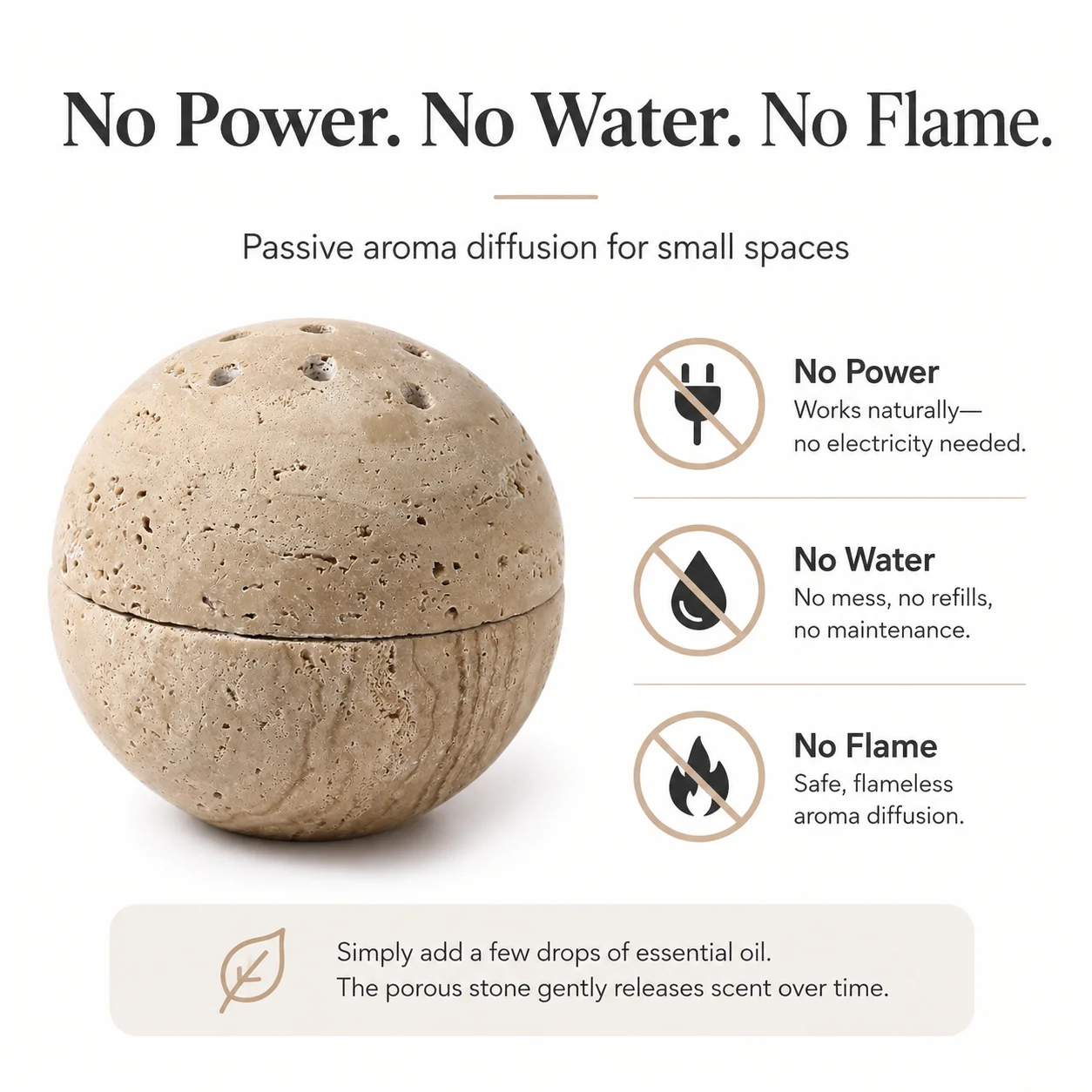 天然トラバーチン球体香炉、スティック、コーン、コイル、パロサ - Home Fragrance Zen のレビューと価格