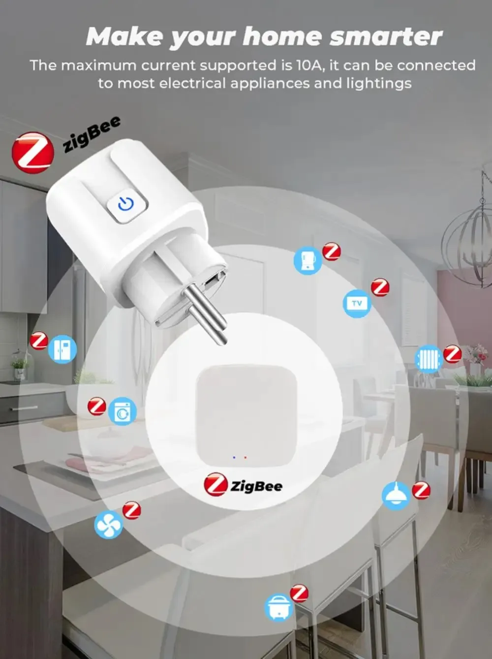 Tuya Zigbee Smart Plug 20A EU Smart Socket con funzione di temporizzazione del monitoraggio dell\'alimentazione controllo vocale tramite Alexa Google