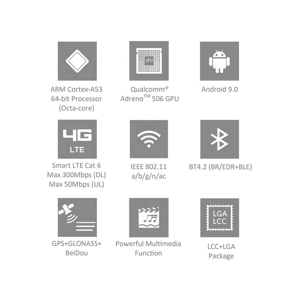 옥타코어 퀵텔 SC600T 멀티모드 스마트 LTE 모듈 (Wi-Fi 및 블루투스 Cat6 모듈 포함)