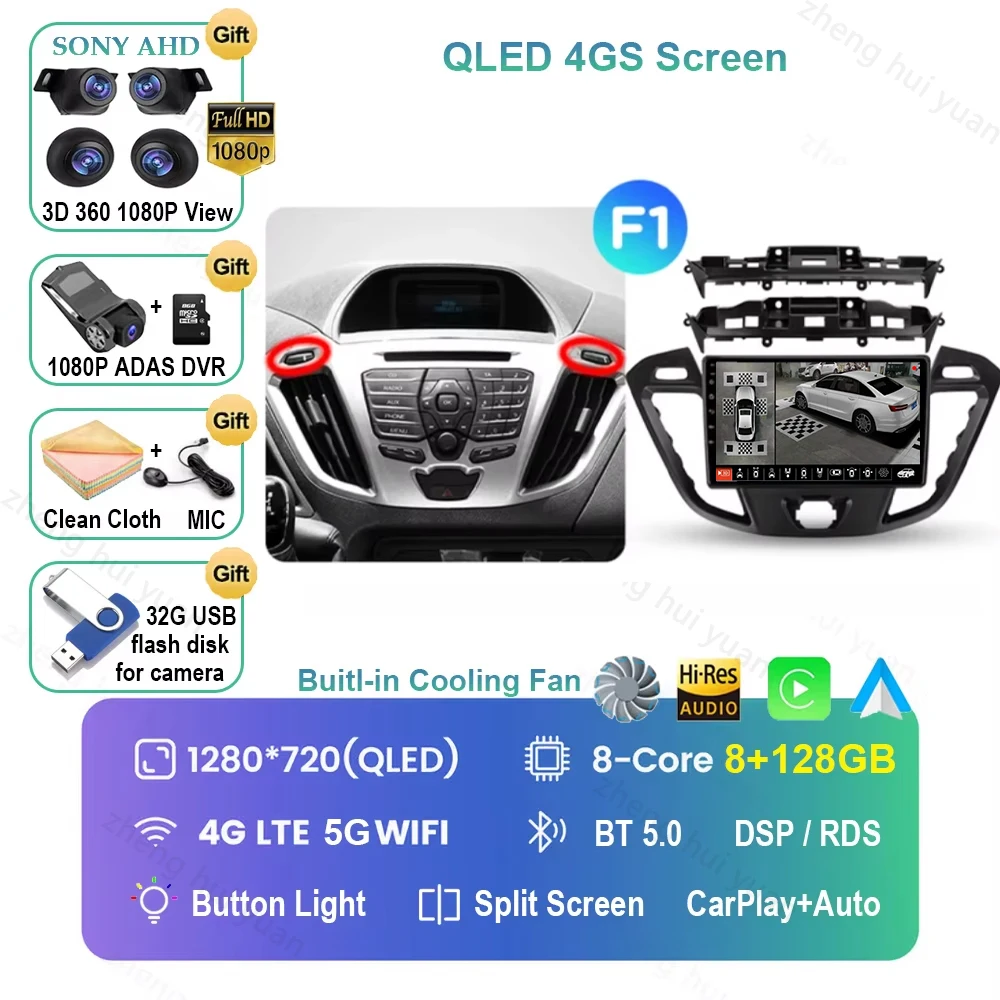 Variant: 8-128GB DVR 360