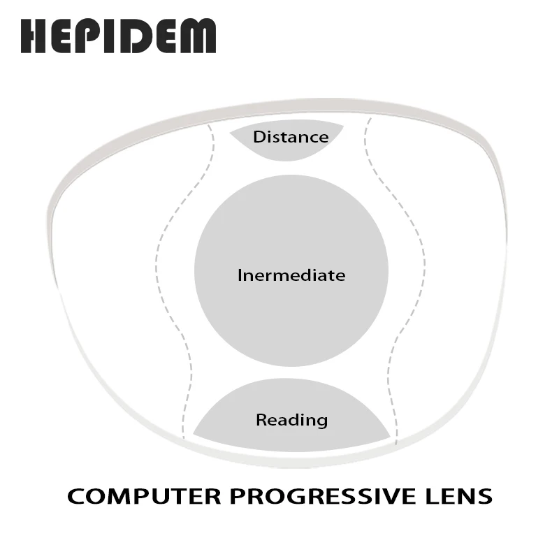 

Customized 1.56 1.61 1.67 Office Progressive Lenses Large and Wide Vision Area Intermediate Distance Use Like Computer Reading