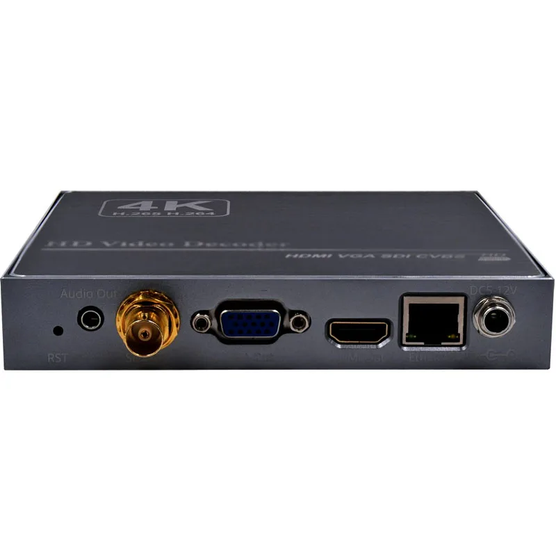 RTMP RTSP UDP HTTP HLS FLV H.264 4K HDMI VGA CVBS SDI Video Decoder