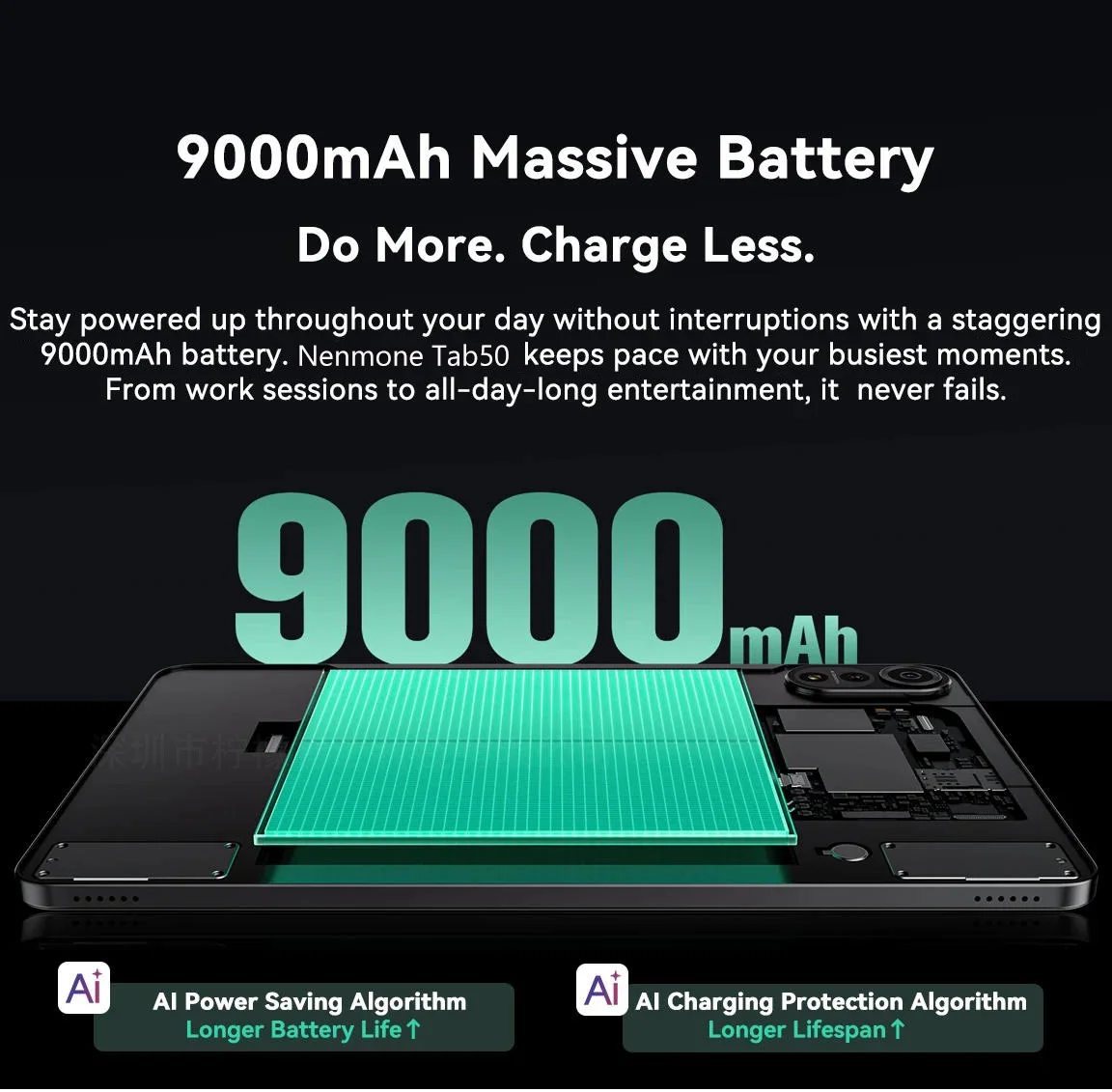 تابلت Nenmone Tab50 بشاشة 12 بوصة FHD أندرويد 15 Unisoc T616 16GB/256GB بطارية 9000mAh 18W 4G LTE مع لوحة مفاتيح