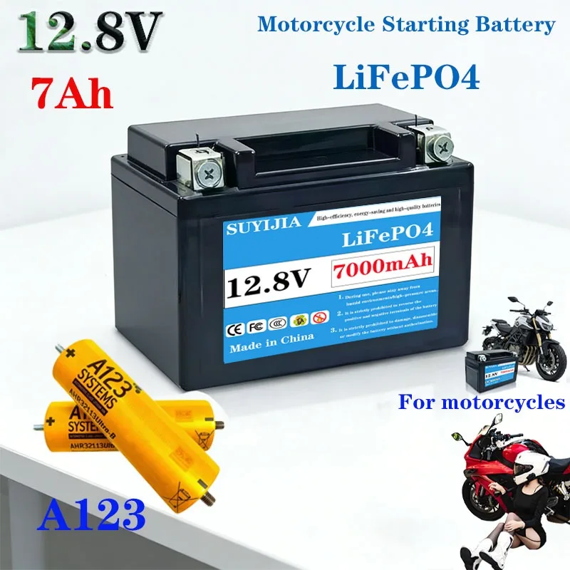 Lifepo4 Production …