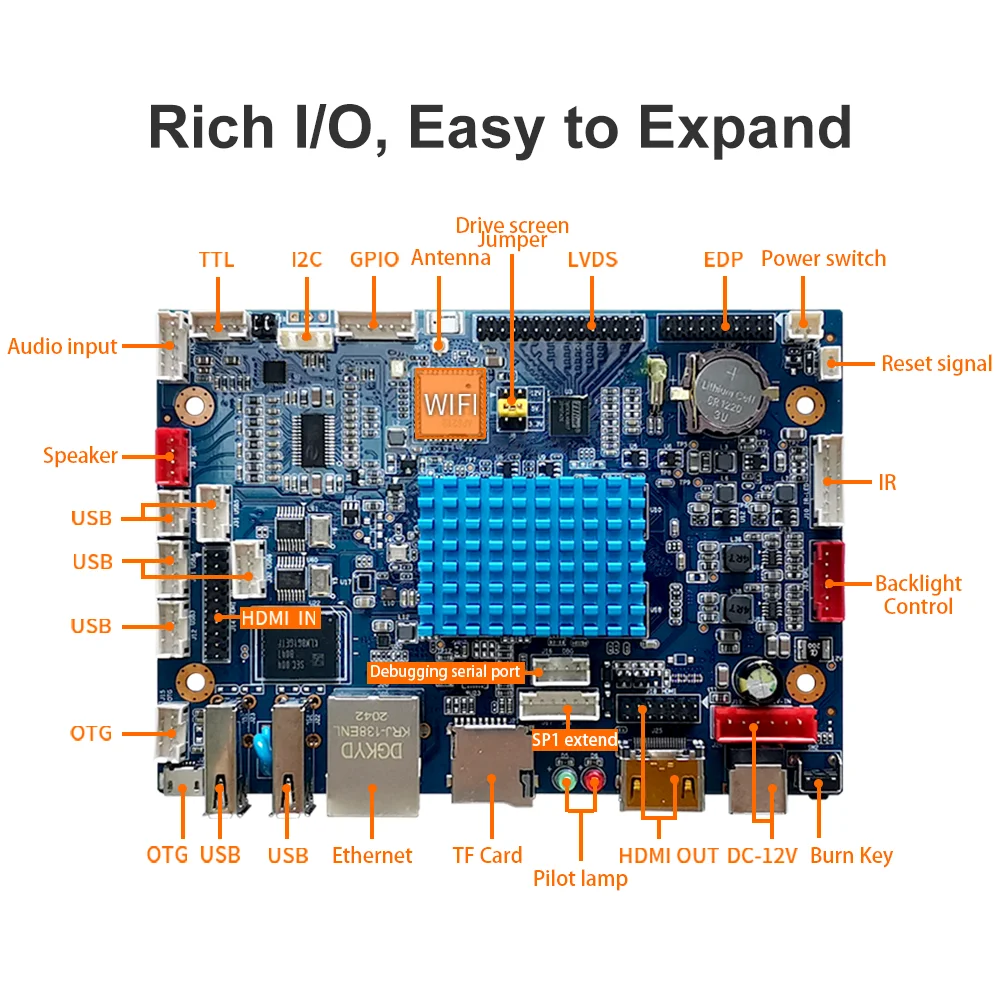LIONTRON M2 Advertising machine Motherboard Commercial Display RK3368 Rockchip ARM Processor RS232 RS485 I2C GPIO Android Linux