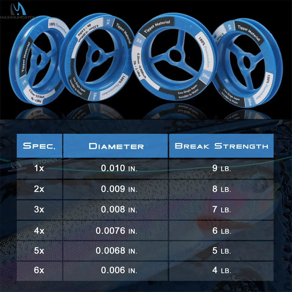 Maximumcatch 100% Fluorocarbon Tippet Fly Fishing Line 50m/55Yds 1X2X3X4X5X6X Leader Line with holder and Tender