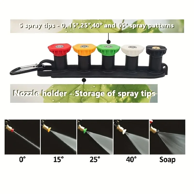High Pressure Washer Gun,1/4