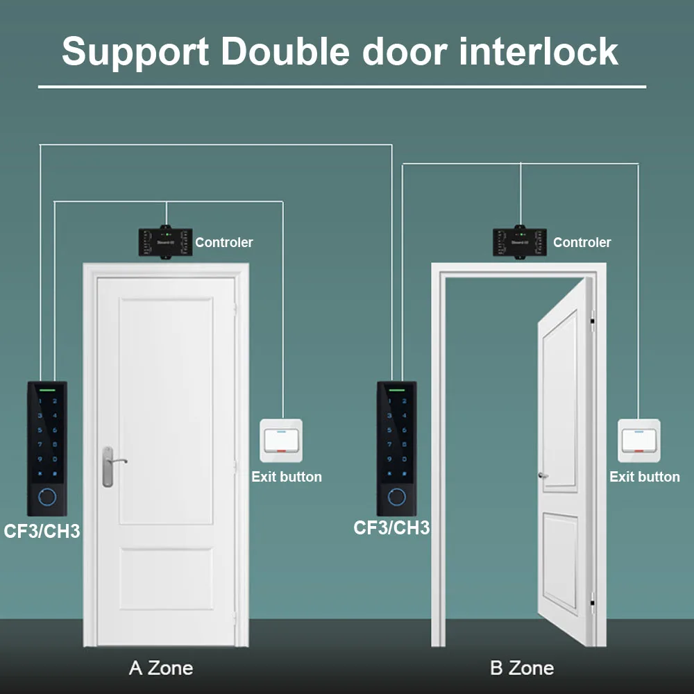 Teclado de Control de acceso con huella dactilar RFID, aplicación TTLOCK para teléfono inteligente, Entrada Bluetooth, relé impermeable, lector de