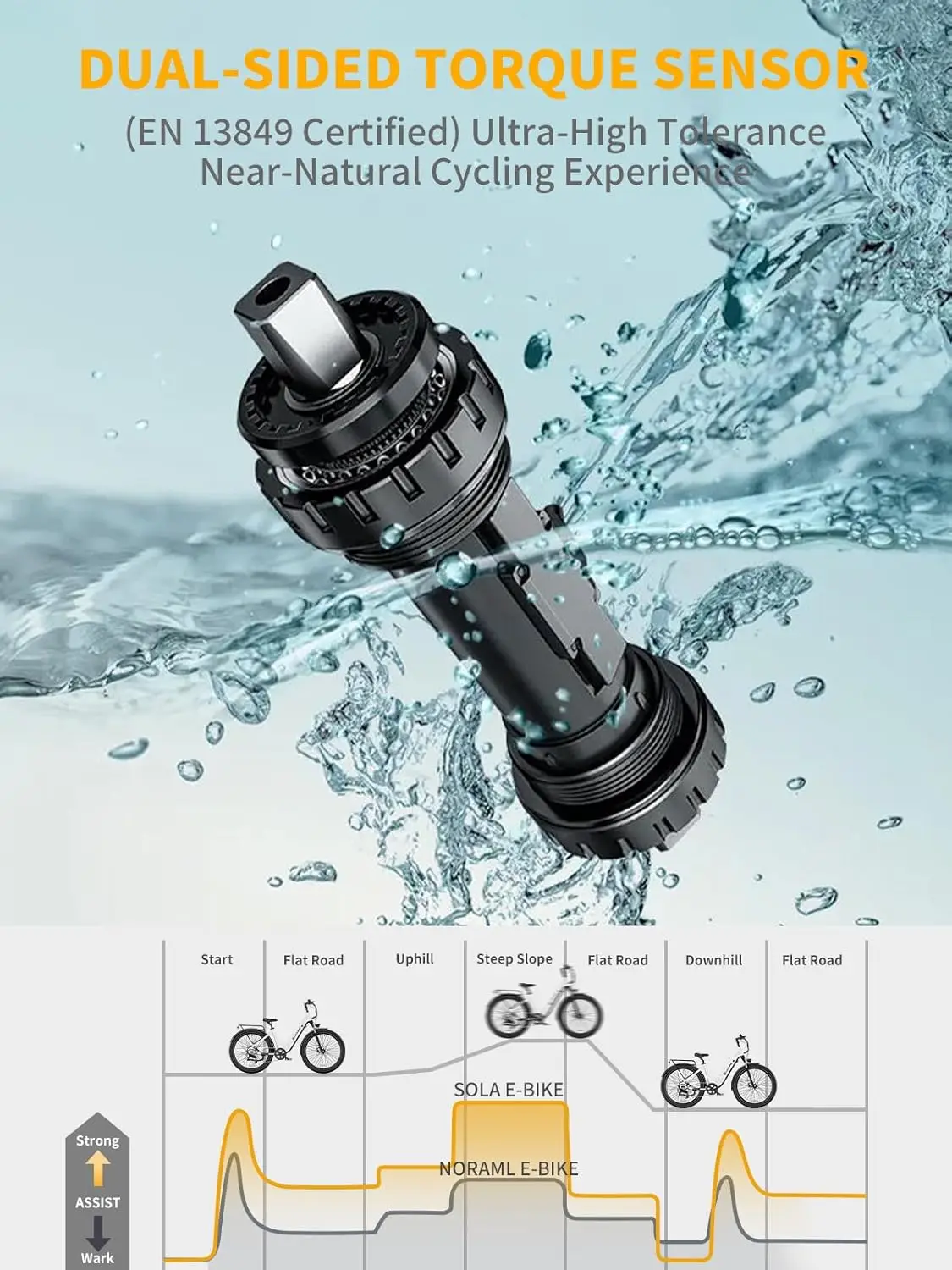 Luckeep X2 [Sensore di coppia] Bici elettrica per adulti Picco 1200 W, 28 MPH 80 miglia, 20 Ah, 26'' * 3.0'' Step-Thru Ebikes Freno idraulico