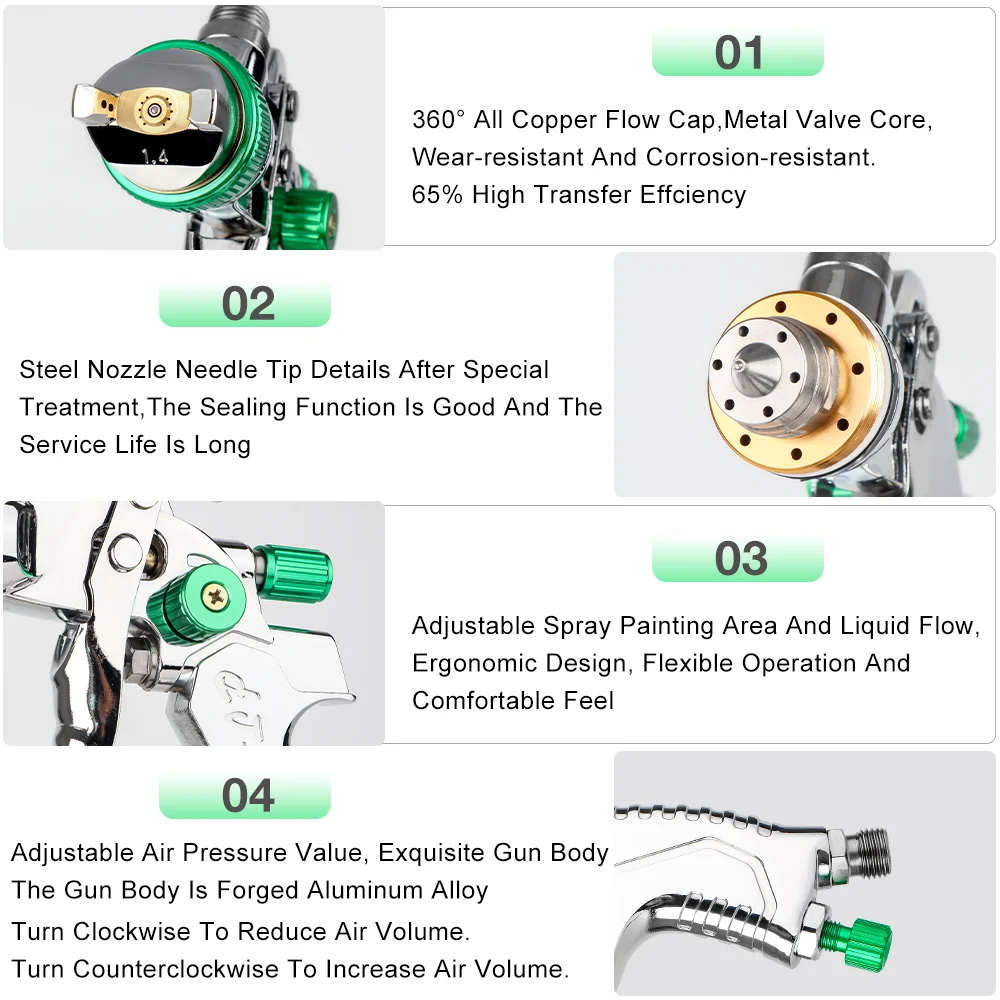 Professional HVLP Spray Gun 1.4/1.7/2.0/2.5mm Steel Nozzle Gravity Spray Gun DIY Spray Paint Kit Home Car Paint Spray Gun Tools