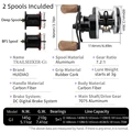 Come with 2 spools