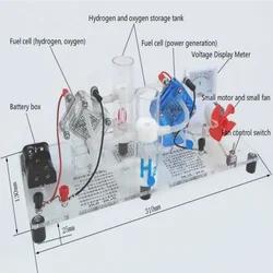 Cella a combustibile a idrogeno a membrana Proton, strumento didattico.