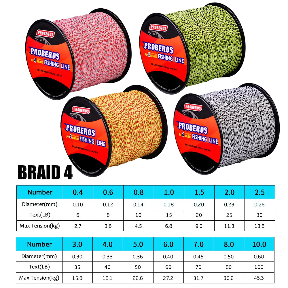 

4-Braids 500M Colorful PE Fishing Line Set Abrasion-Resistant Braided Wire Cord 6LB-100LB Tackle Kit for Sea Fish