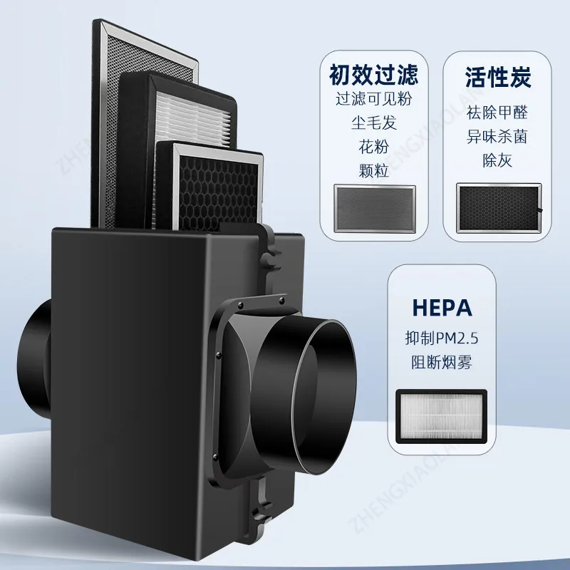 

Fresh air system indoor air purification box filter PM2.5 pre-dust purifier filter box