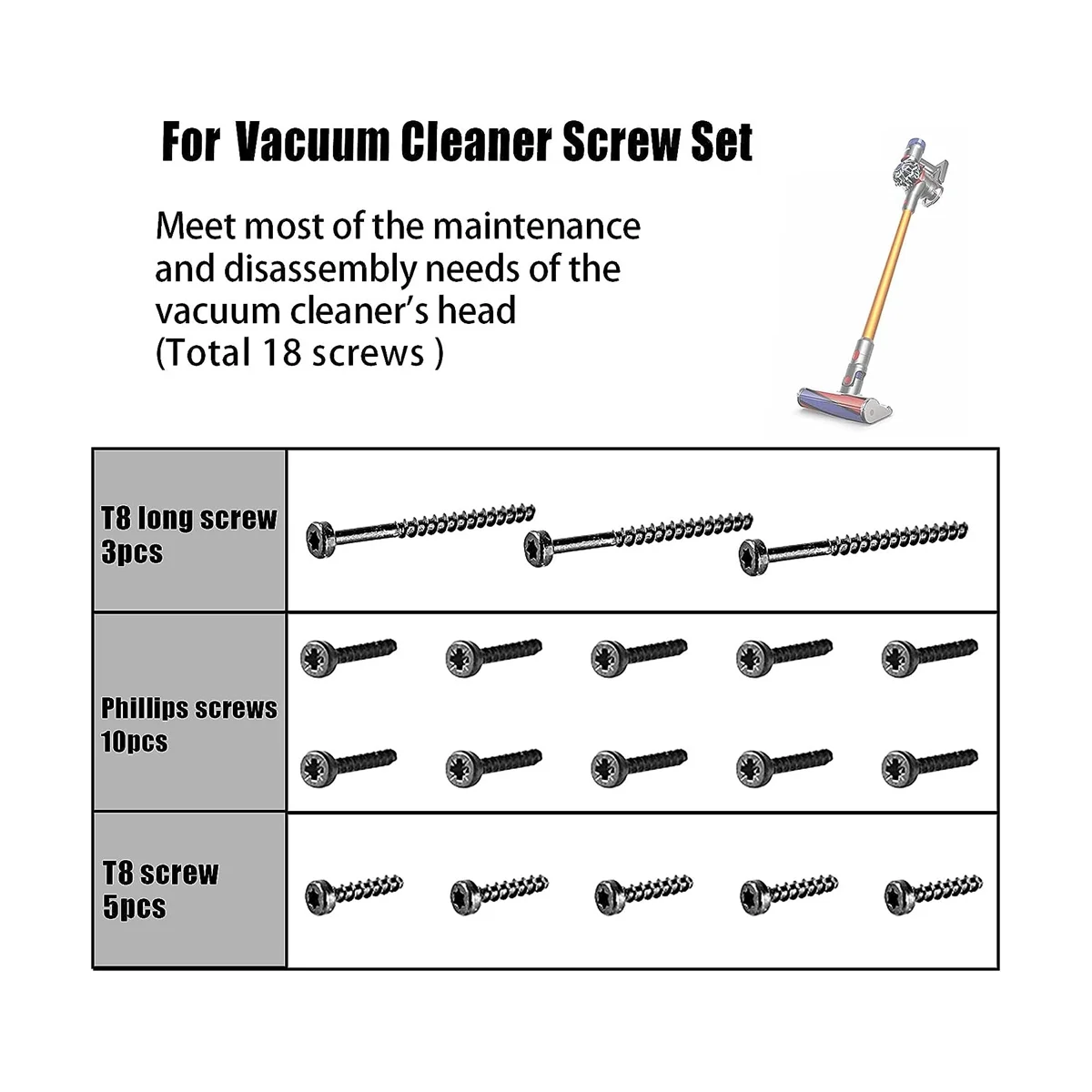18Pcs Screw Set for Dyson V6 V7 V8 V10 V11 Vacuum Cleaner, Universal Phillips Screws + T8 Screw + T8 Long Screw