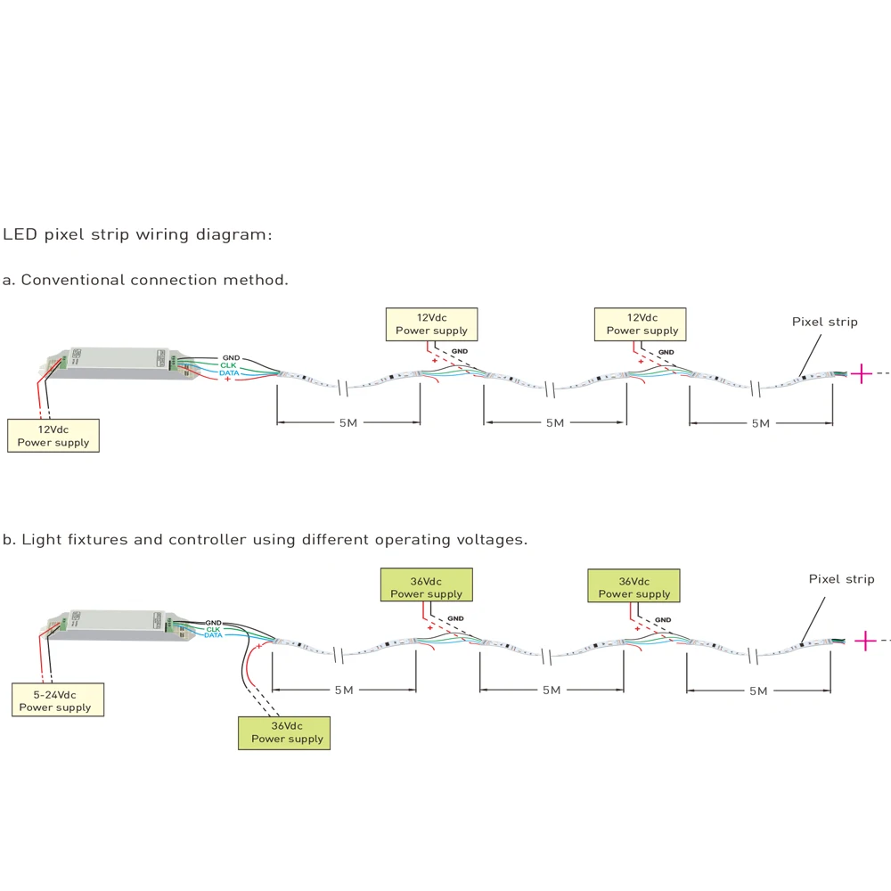 LTECH SPI-16S+M16S LED Fantastic Pixel Controller With 2.4GHz RF Remote Control For DC5V-24V 2811 2812 APA Magic LED Strip Light