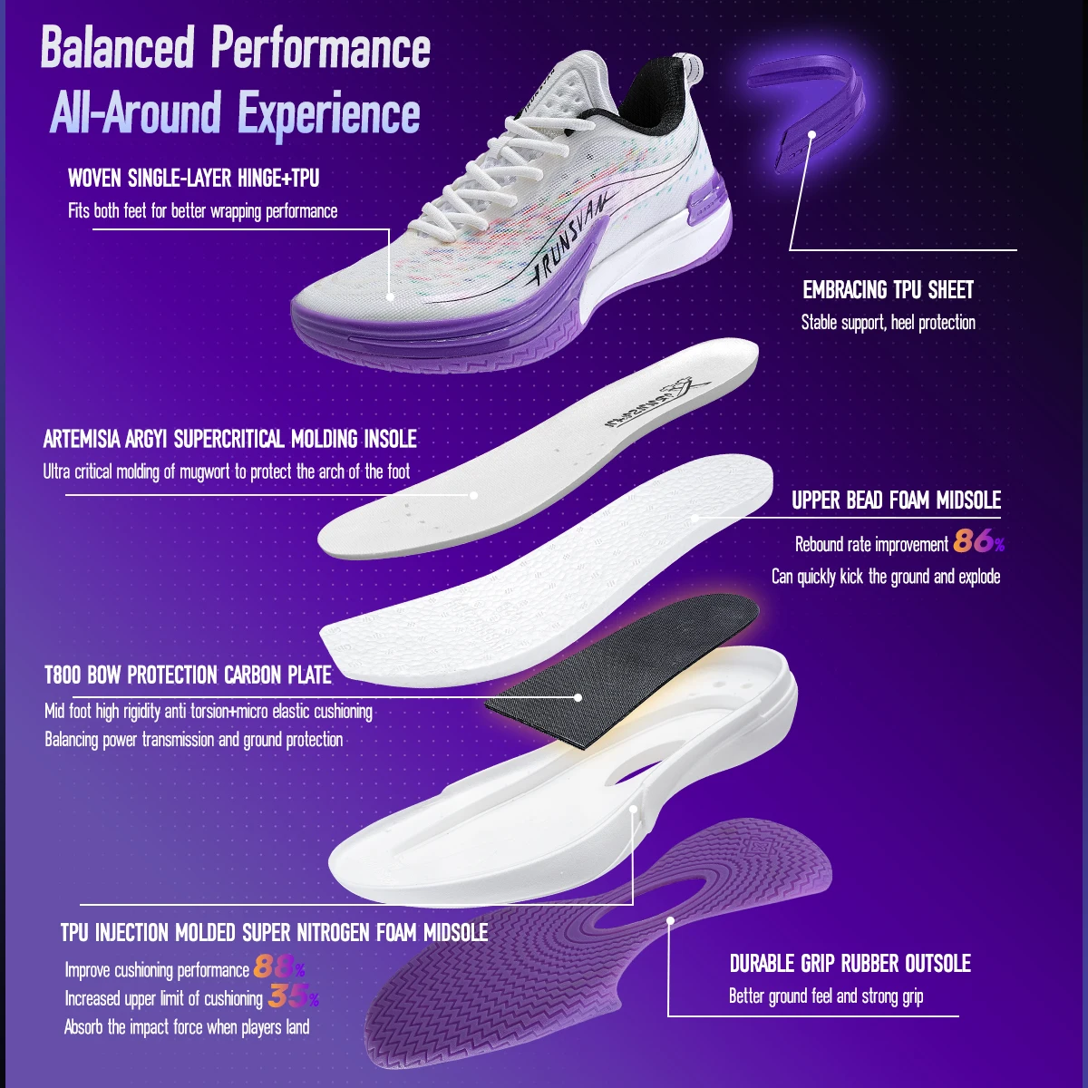 IRUNSVAN T800 Carbon Fiber Plate Basketball Shoes for Actual Combat, with Good Cushioning and Rebound Performance Unisex 123