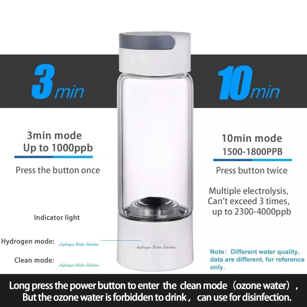 Portable Hydrogen Water Generator & Inhalation Device 380ML Glass Bottle, Dual Chamber, SPE/PEM Technology for Healthy Drinking