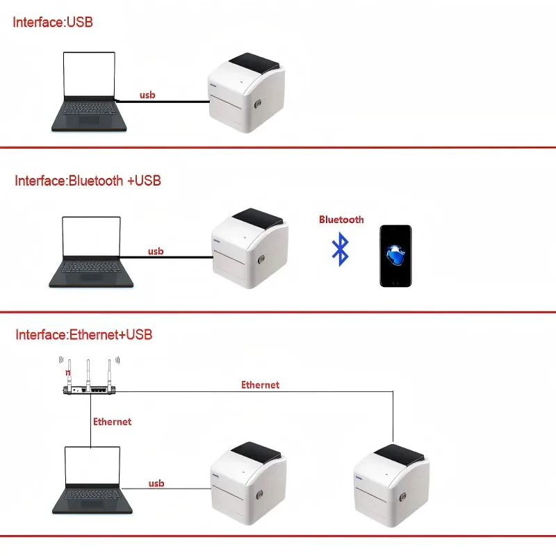 ملصقات الشحن الإلكترونية Xprinter-420B للطابعة الحرارية اللوجستية عرض الطباعة على شكل بوليصة الشحن 25-108 مم لـ DHL Fedex EMS Express