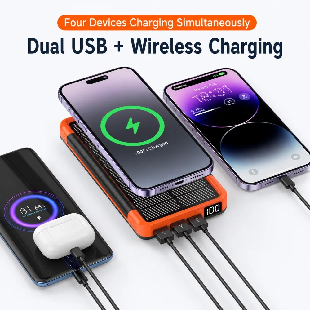 

20000mAh Folding Solar Power Bank with 3 Solar Panel Magnetic Wireless Charging Powerbank For IPhone Xiaomi Samsung