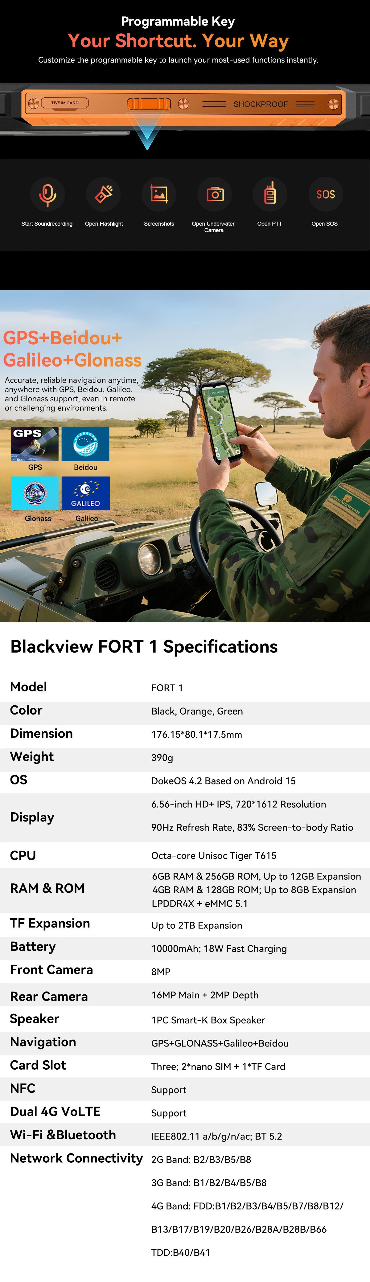 Blackview FORT 1 Rugged Phones, 6.65-inch Android 15 AI Smart Phone 6GB RAM 256GB+2TB ROM, Unisoc Tiger T615 10000mAh Cellphones