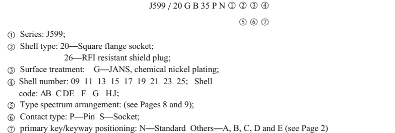 J59926FD18SN D38999 Din Type Aluminum Aviation Circular Connectors for PCB Receptacle in Aviation Industry - view 6